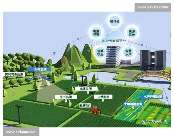 贵州VS产业升级新引擎赋能数字经济高质量发展之路创新实践观察